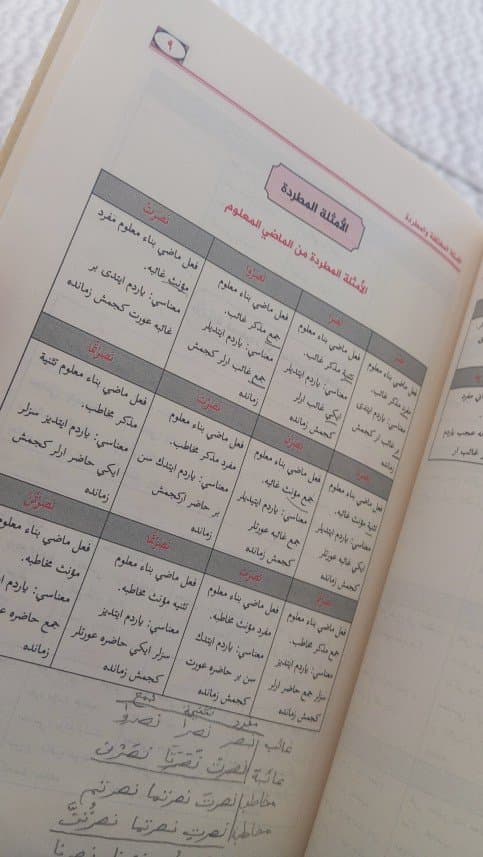 Enes A. — çalışma 3