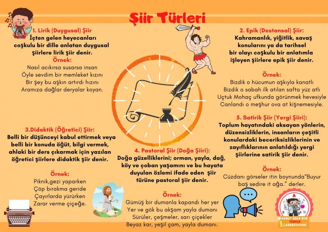 Esra S. — çalışma 4
