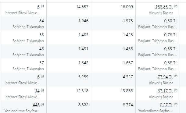 Gazanfer S. — çalışma 1