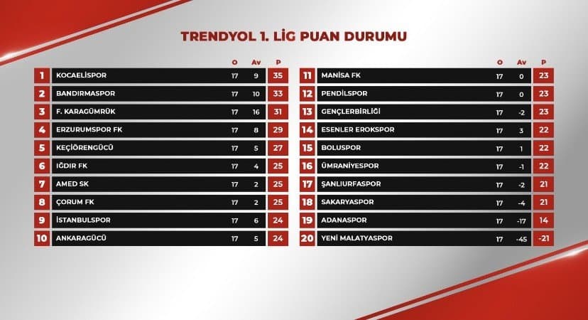 Hatime S. — çalışma 8