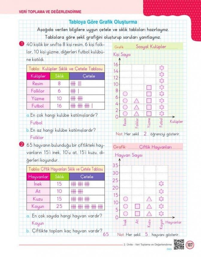 Melike H. — çalışma 3
