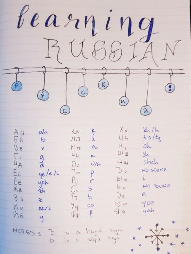 Meryem B. — çalışma 2
