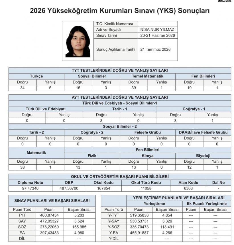 Nisa Y. — çalışma 1