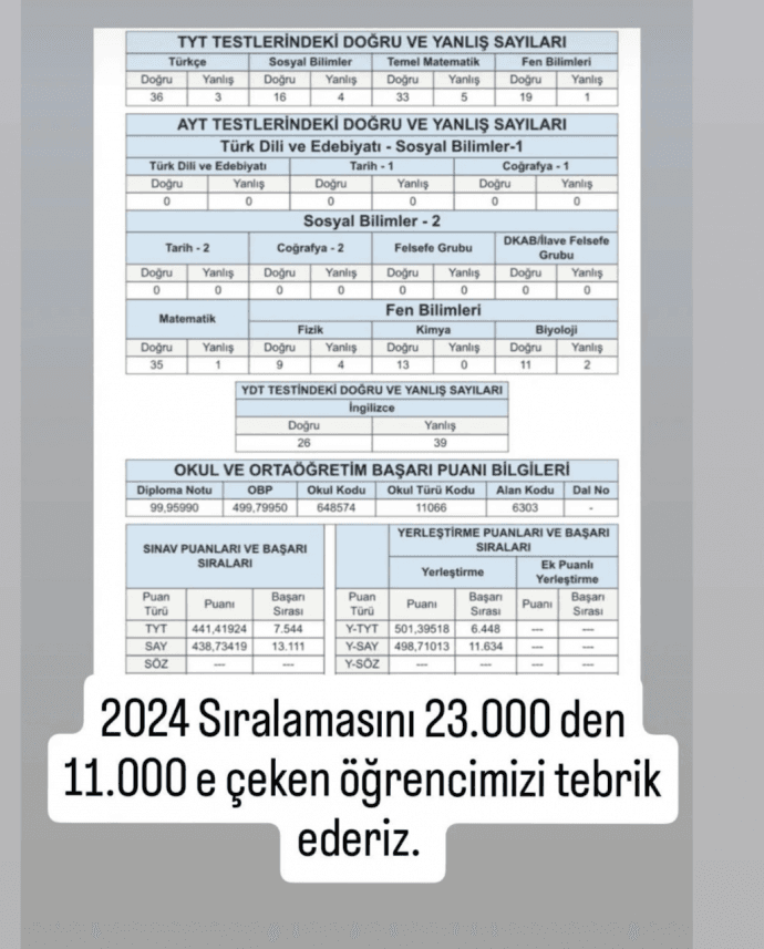 Ozlem İ. — çalışma 2