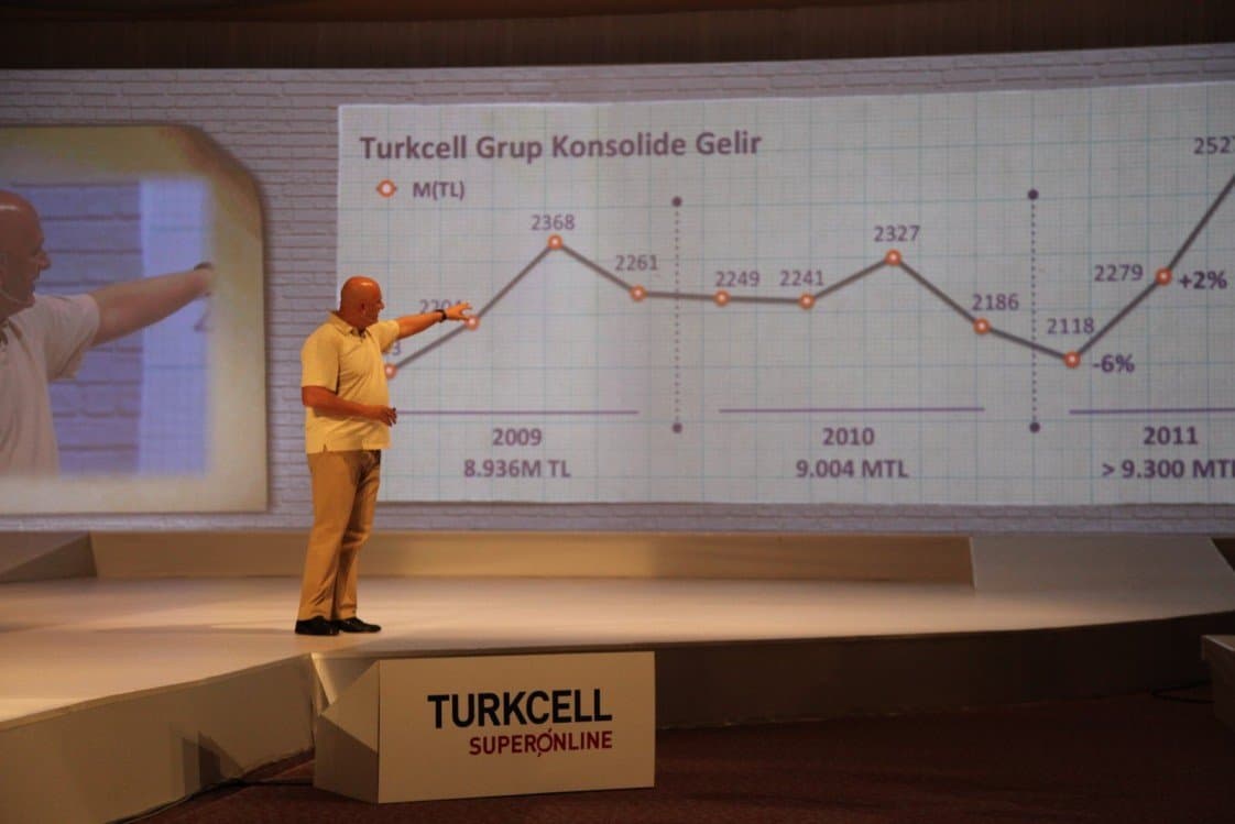 Serkan Y. — çalışma 6