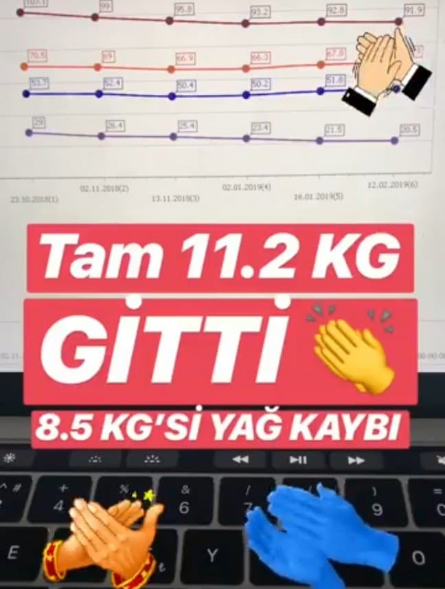 Toprak D. — çalışma 3