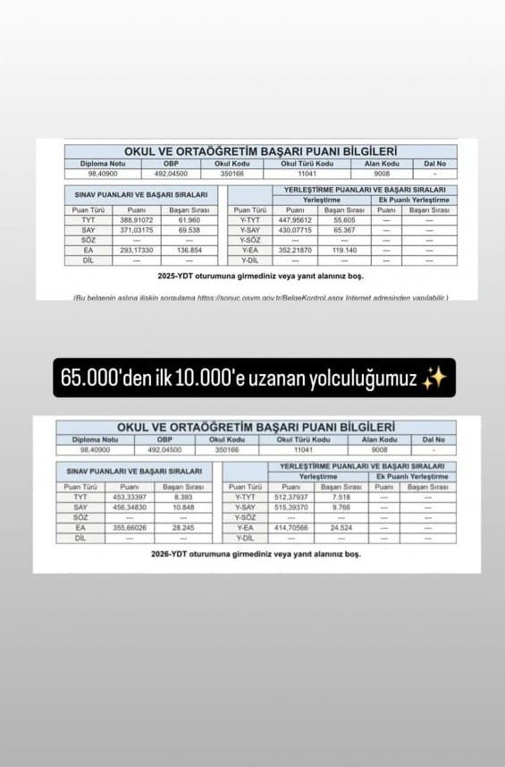 Ümmü Ç. — çalışma 1