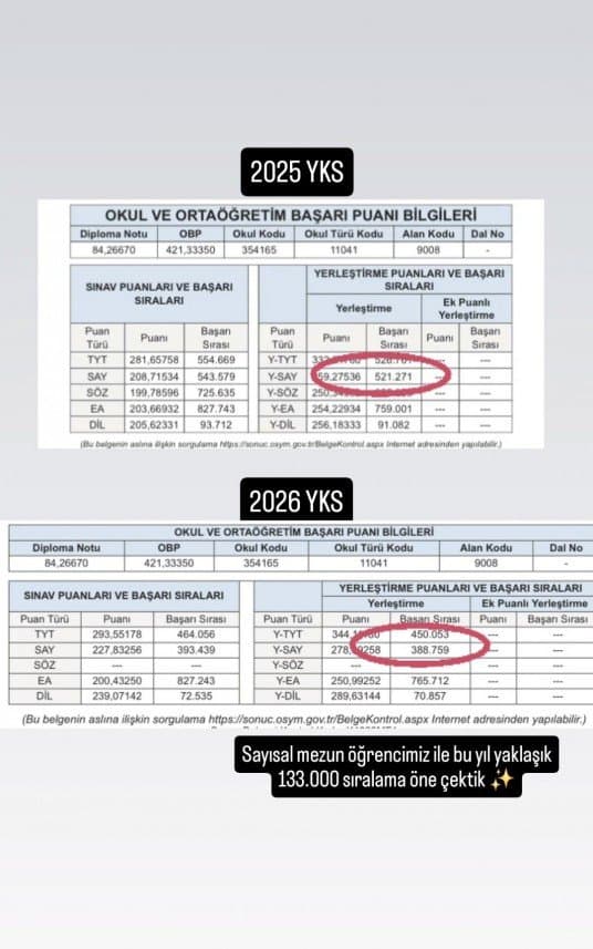 Ümmü Ç. — çalışma 2