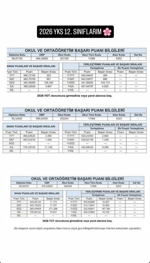 Ümmü Ç. — çalışma 3
