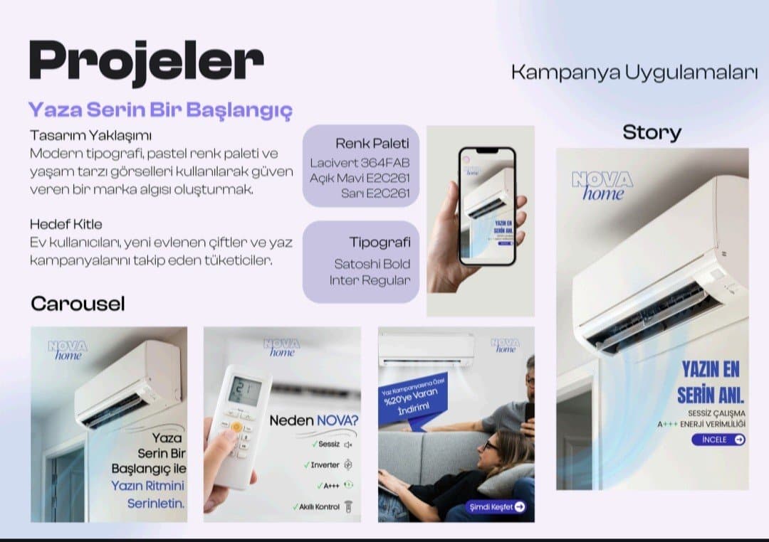 Yağmur G. — çalışma 2