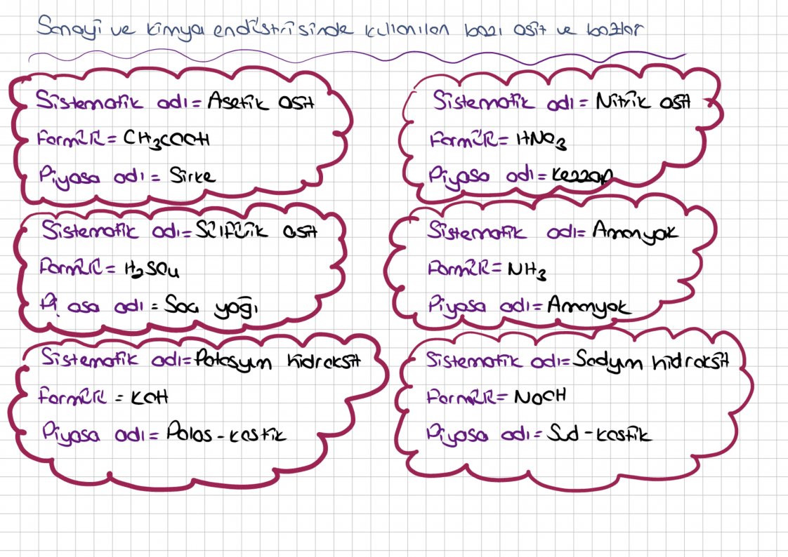 Yasemin K. — çalışma 3