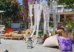 Events W. profil fotoğrafı
