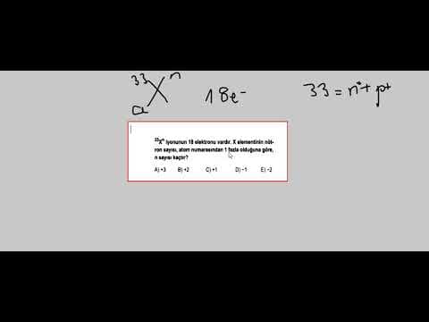 Güler U. — video 4