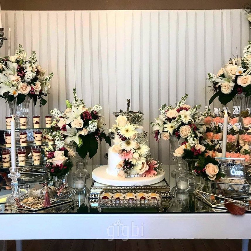 Ankara Organizasyonu