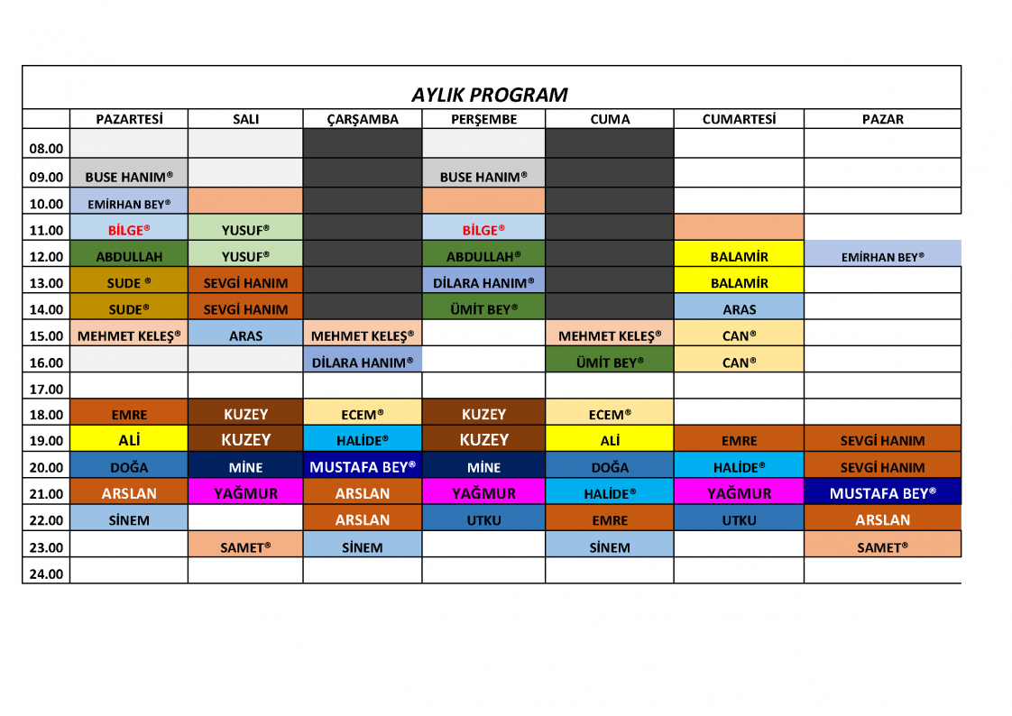 Bahadır Arda Güngör