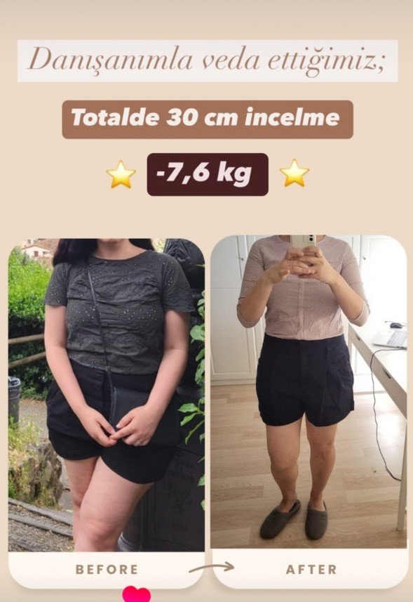 Diyetisyen Beyza Soydan