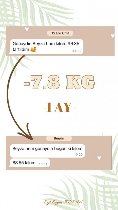 Diyetisyen Beyza Soydan