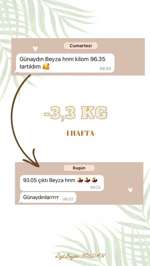 Diyetisyen Beyza Soydan