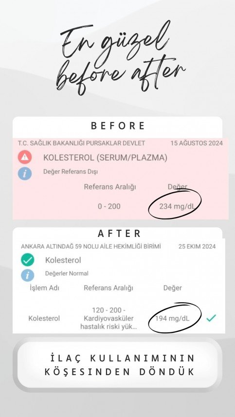 Diyetisyen Beyza Soydan