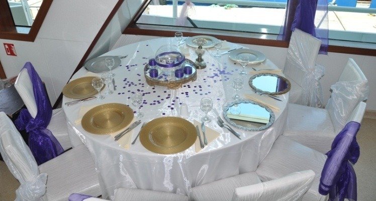 Boğazda Organizasyon