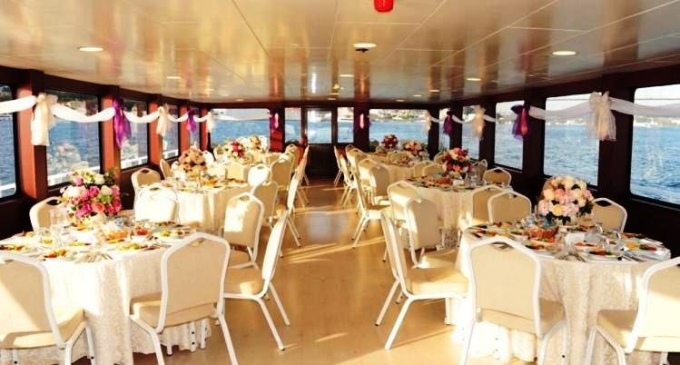 Boğazda Organizasyon