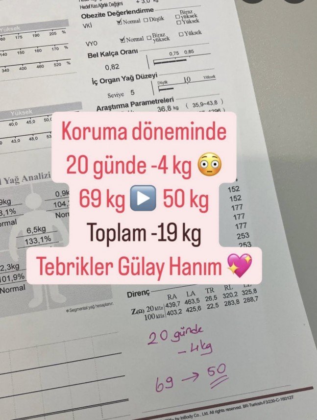 Buket Dönmez