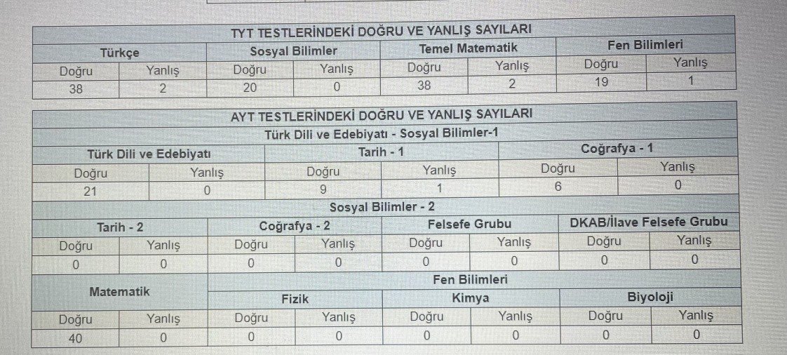 Buse Ayhan