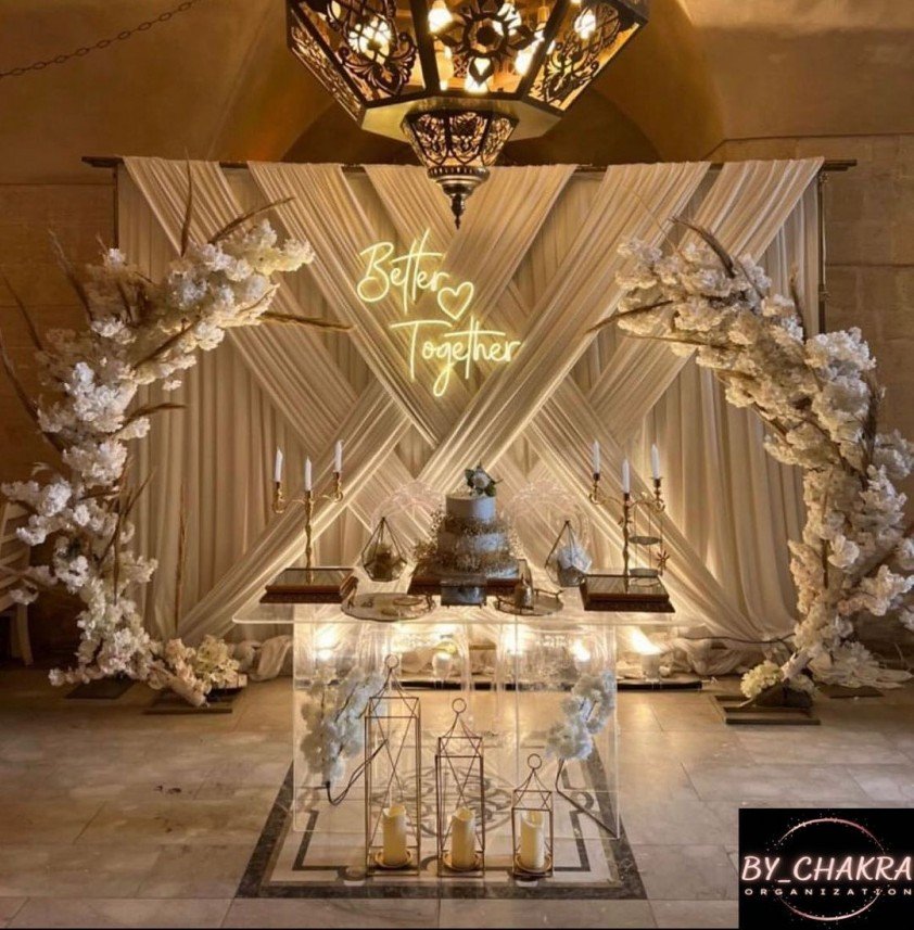 By Chakra Organization