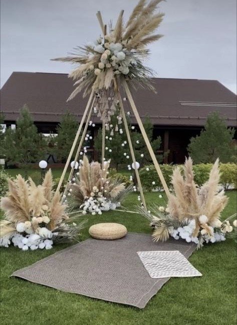 By Chakra Organization