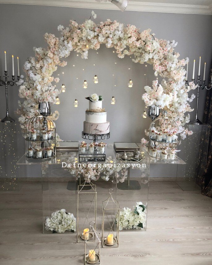 D. Organizasyon Event