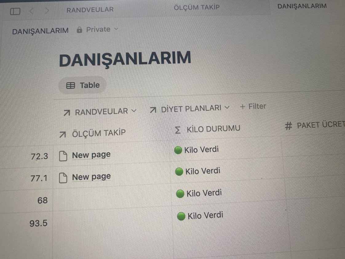 Dilara Işık