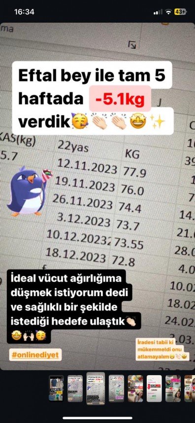 Diyetisyen Gözde Bal