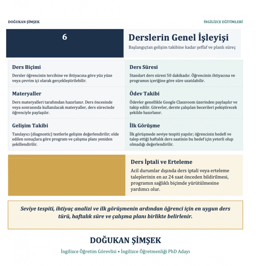 Doğukan Şimşek
