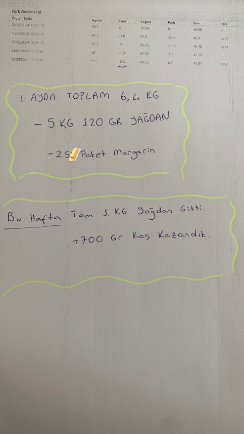 Dyt.Merve Nur Baysal