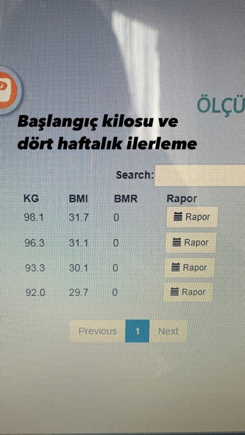 Dyt.Merve Nur Baysal