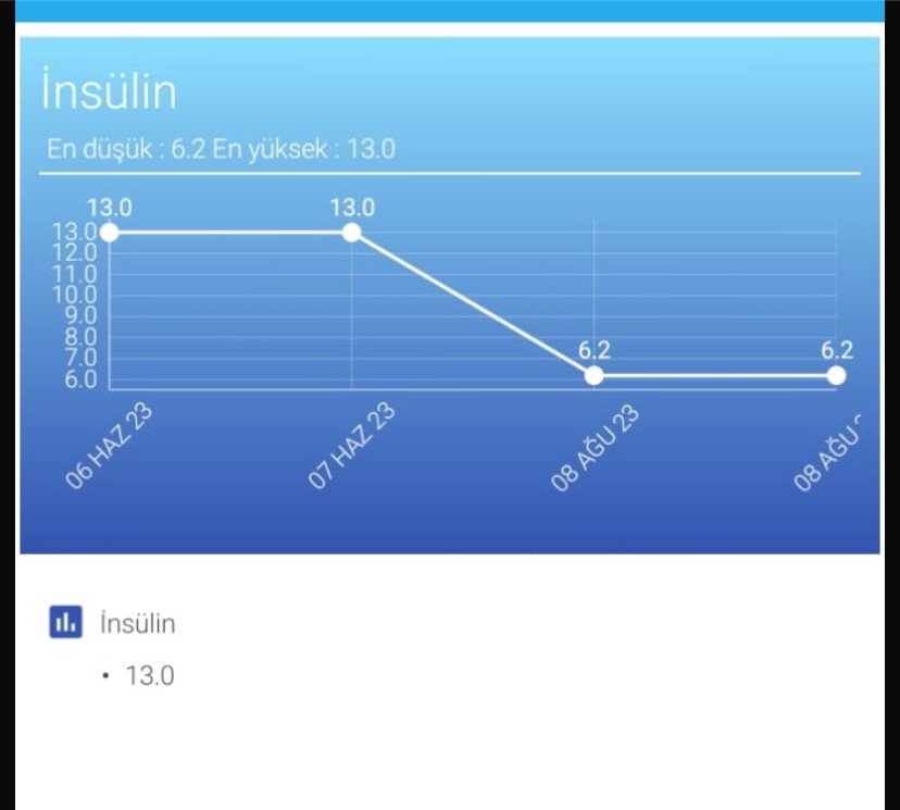 Eda Demirhan Erdoğan