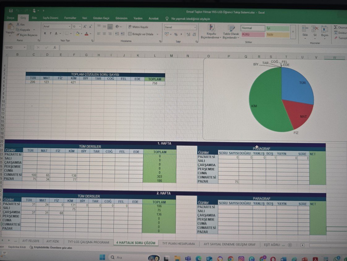 Emsal Taşkın Yılmaz