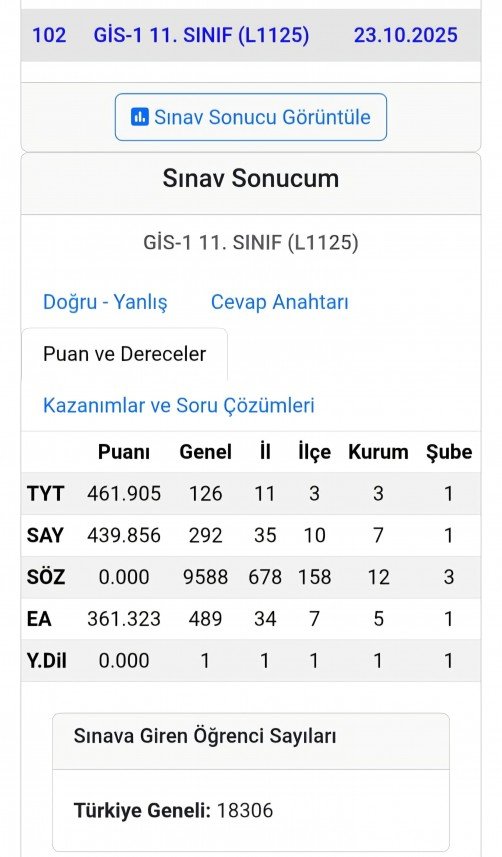 Emsal Taşkın Yılmaz