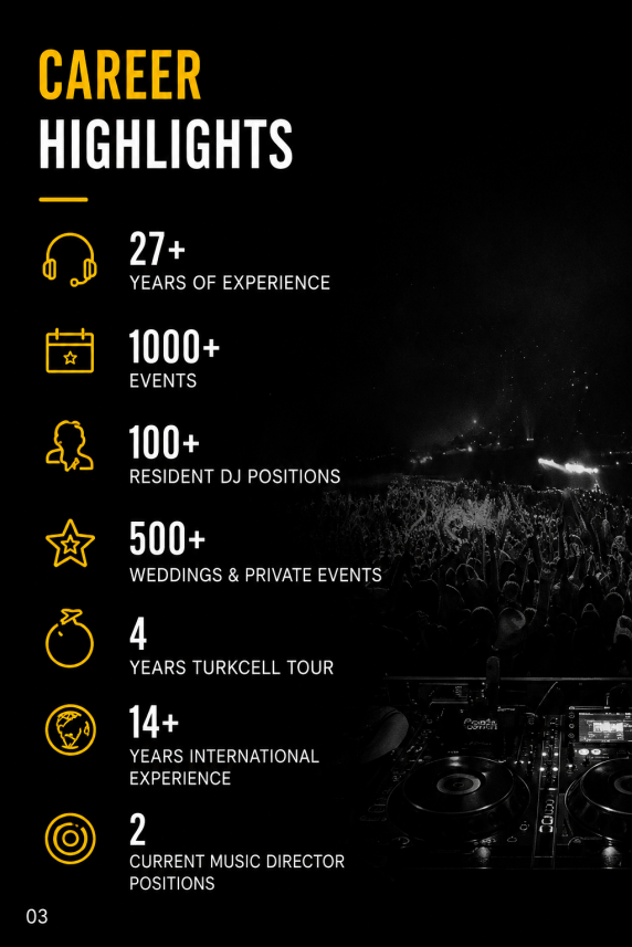 Erbil Ellez
