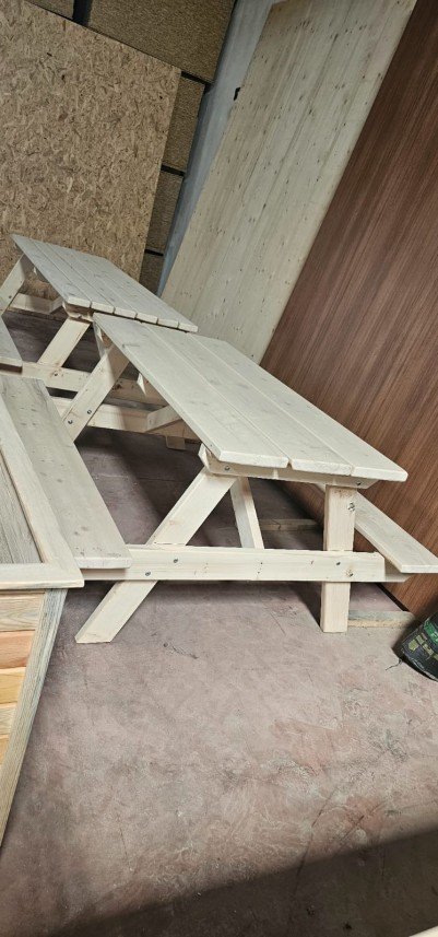 ETC Teknik Sistem