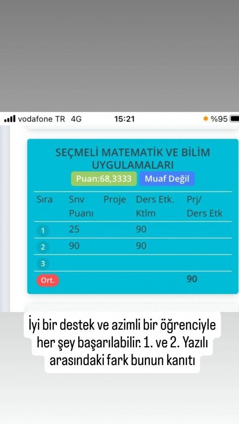 Ganimet Ezgisu Şişik