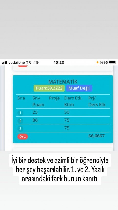 Ganimet Ezgisu Şişik