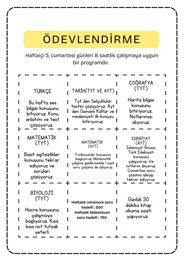 Gözde Rumeysa Çiftci