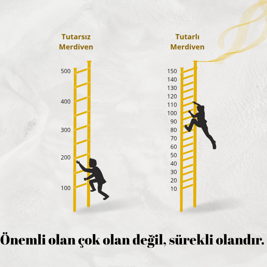 Gözde Rumeysa Çiftci