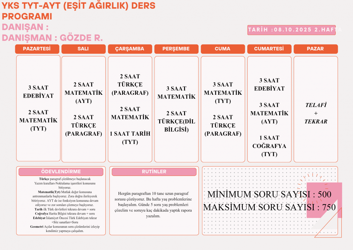 Gözde Rumeysa Çiftci