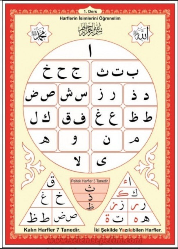 Güller Kınacı