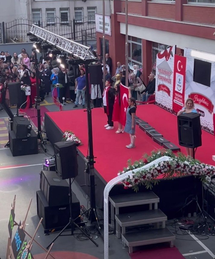 Gürkan Yavuz Müzik Organizasyon