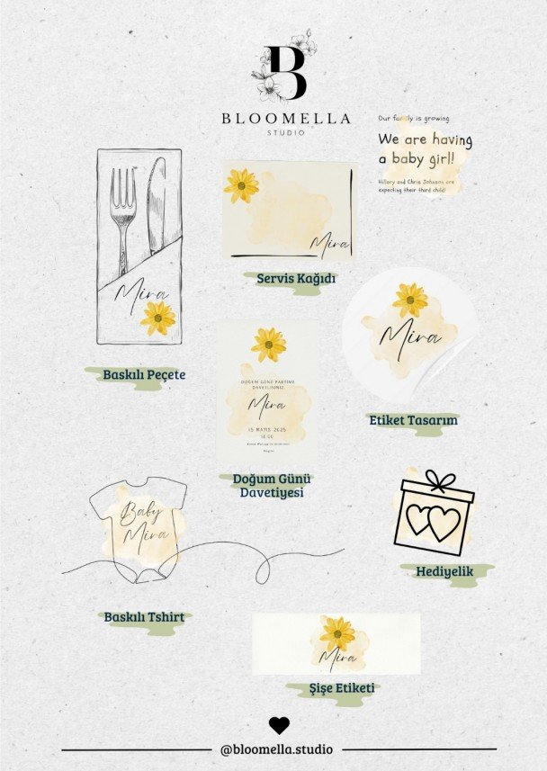 İlknur Şerife Kurtoğlu