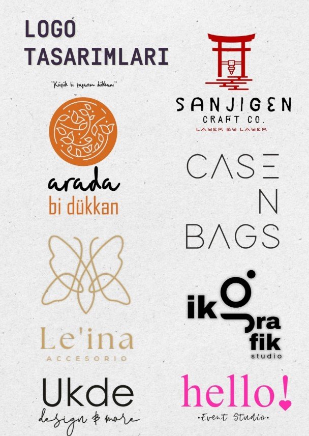 İlknur Şerife Kurtoğlu