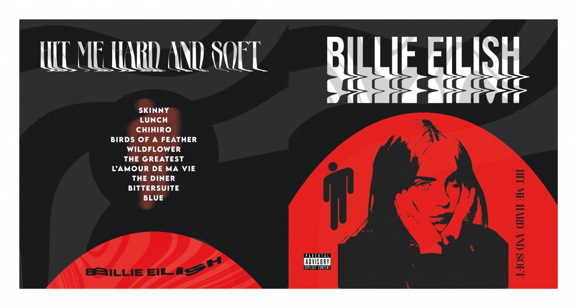 İsmail Çağatay Eryilmaz